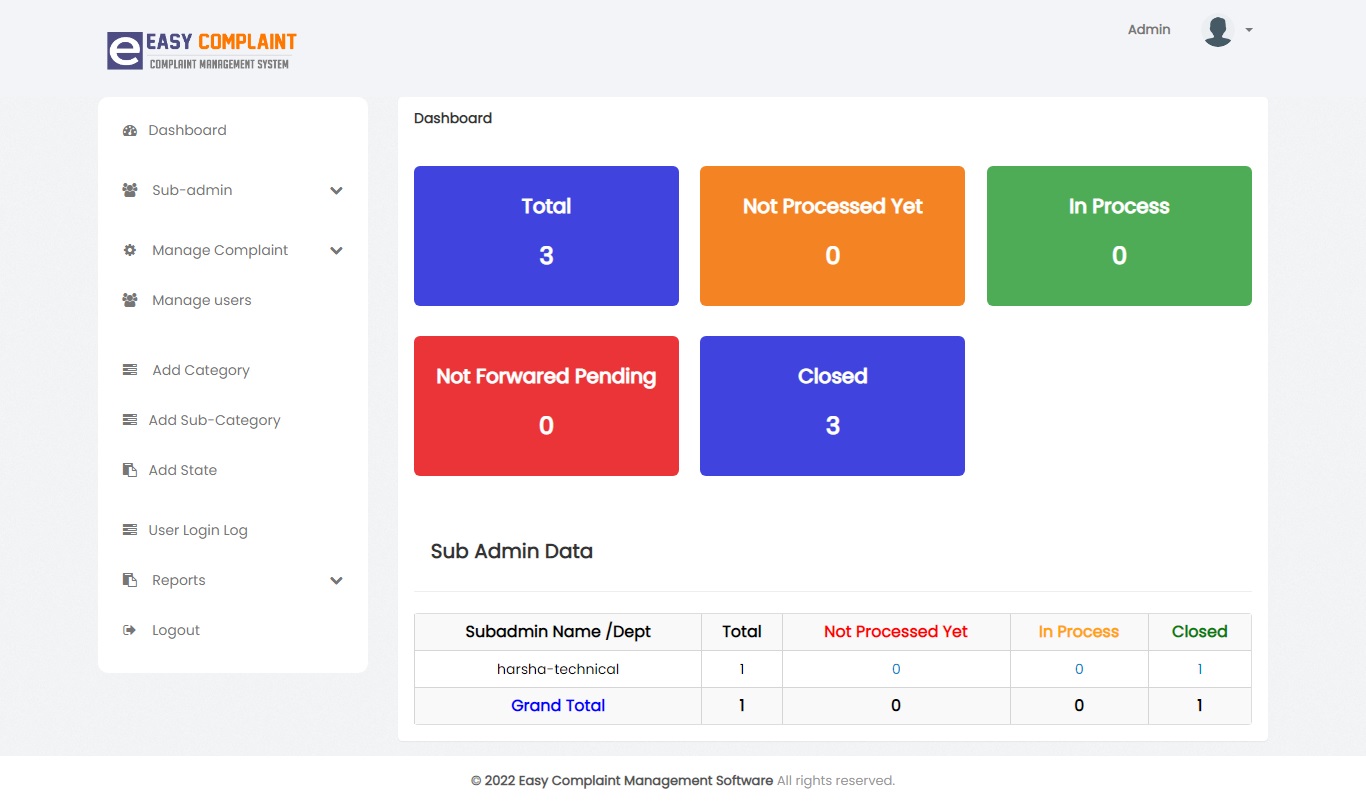 Complaint Management System PHP